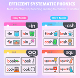 Read and Master 67 Phonics Flash Card